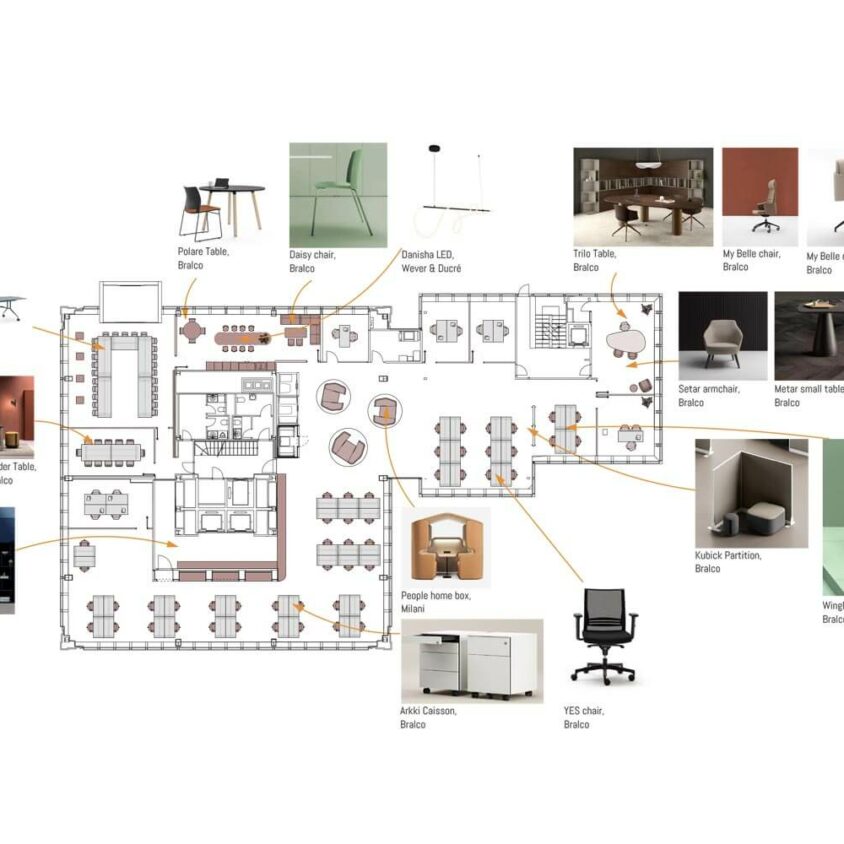 Plan d'aménagement de bureaux d'entreprise à Lausanne